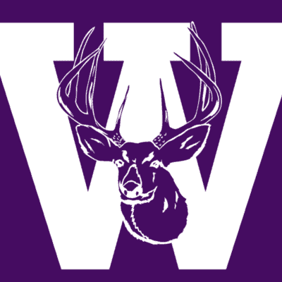 Wallenpaupack